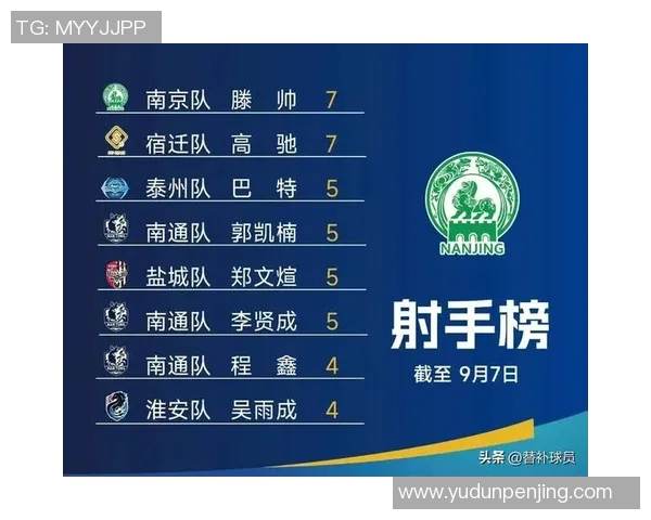 南京排球队创历史新高排球速度排名引发热议