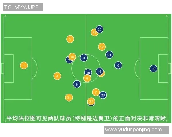 赛后复盘:西安篮球队与杭州篮球队技术对决的深度分析与启示 赛后复盘:西安篮球队与杭州篮球队技术对决的深度分析与启示