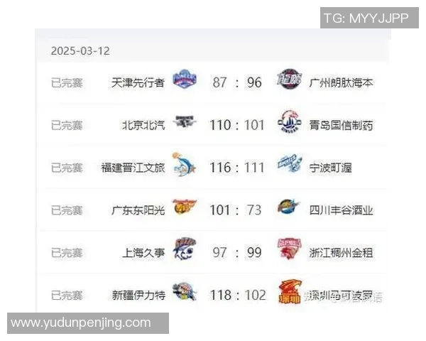 CBA激战四川队迎战首钢队双方争夺季后赛名额的关键之战